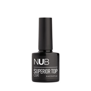 NUВ Superior Top Coat Закріплювач для гель-лаку без липкого шару, ультраблиск 8мл 