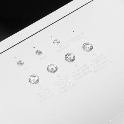Лампа для манікюру ONAIL AI Lamp з штучним інтелектом UV/LED, 109 LED діодів, біла