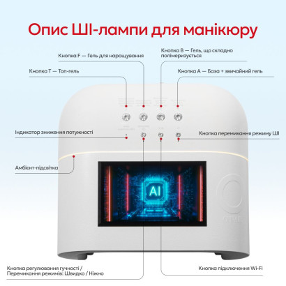 Лампа для манікюру ONAIL AI Lamp з штучним інтелектом UV/LED, 109 LED діодів, біла